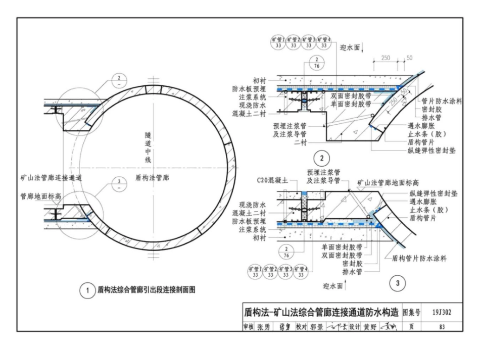 19J302_城市综合管廊工程_防水构造_85-90.pdf_第2页