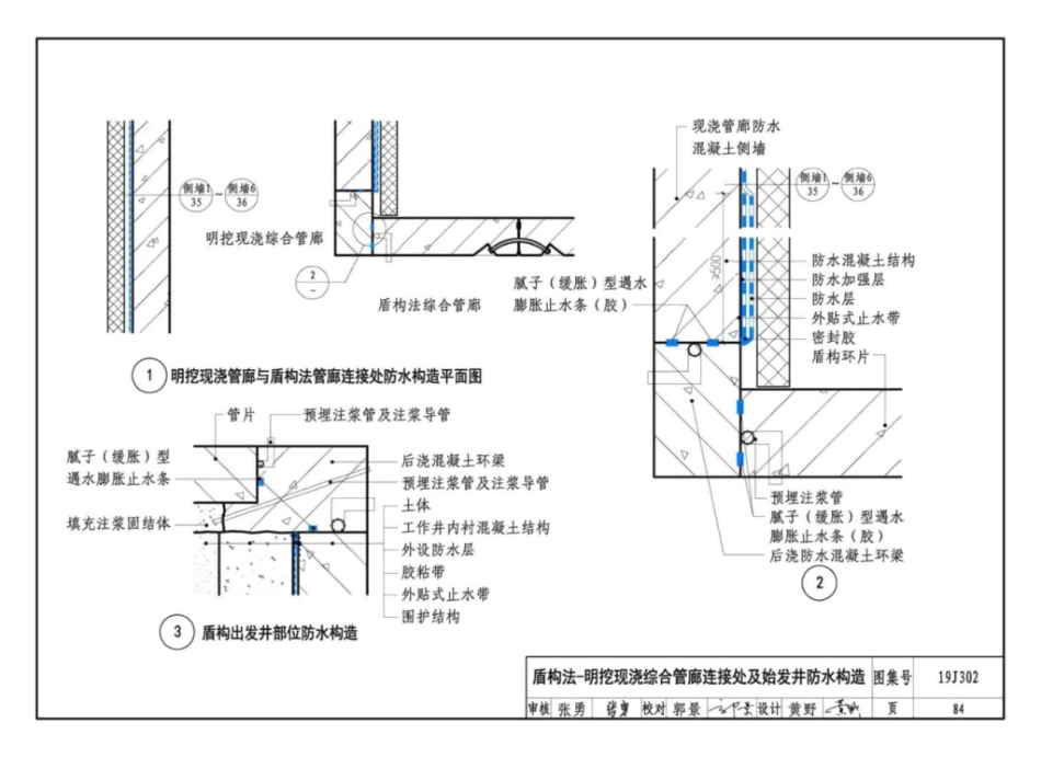 19J302_城市综合管廊工程_防水构造_85-90.pdf_第3页