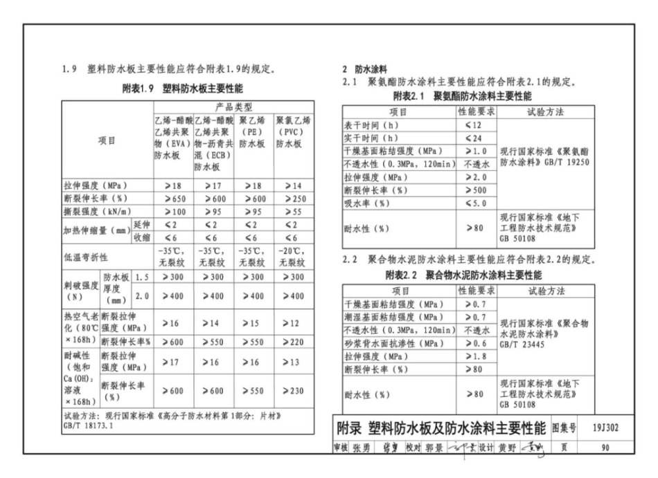 19J302_城市综合管廊工程_防水构造_91-96.pdf_第3页