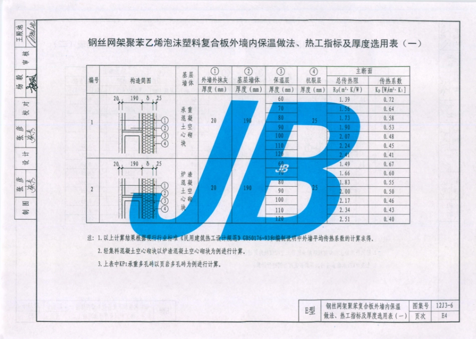天津市建筑标准设计图集（2012版）12J3-6外墙内保温_118-130.pdf_第1页