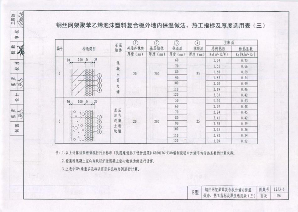 天津市建筑标准设计图集（2012版）12J3-6外墙内保温_118-130.pdf_第3页