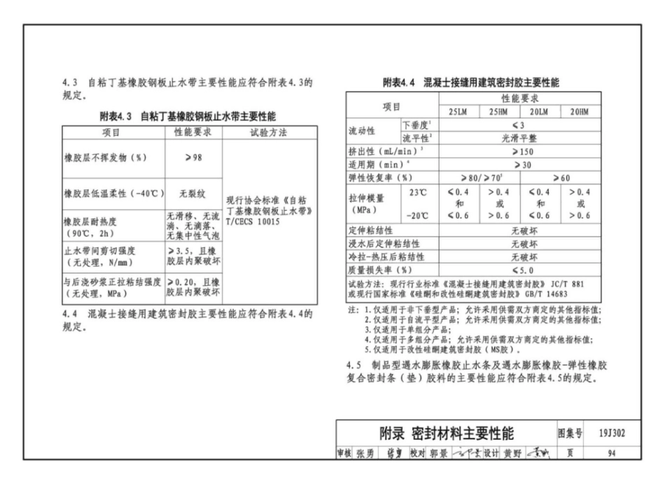 19J302_城市综合管廊工程_防水构造_97-102.pdf_第1页