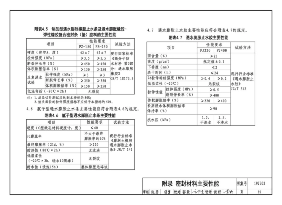 19J302_城市综合管廊工程_防水构造_97-102.pdf_第2页