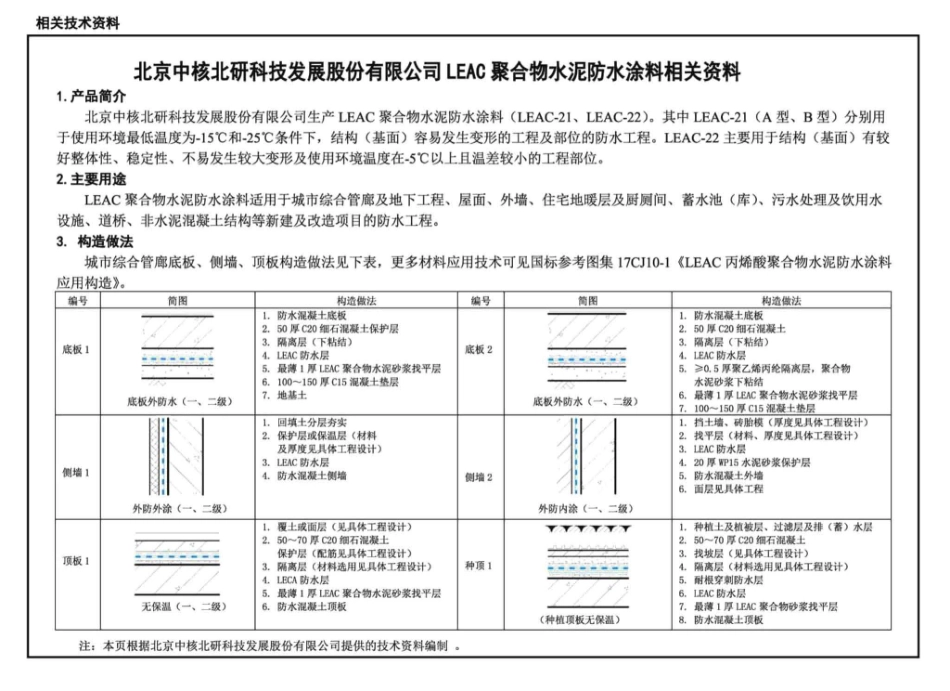 19J302_城市综合管廊工程_防水构造_121-126.pdf_第1页