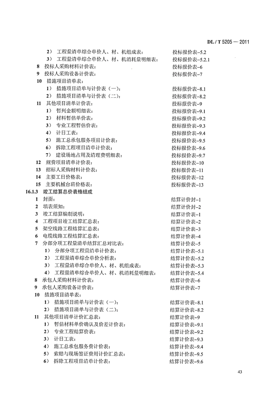 DLT 5205-2011 电力建设工程工程量清单计价规范 输电线路工程_50-56.pdf_第2页