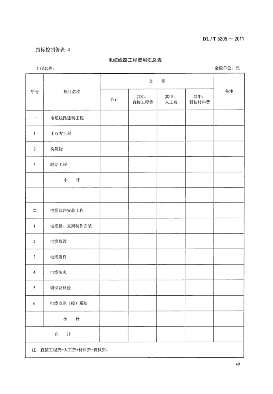 DLT 5205-2011 电力建设工程工程量清单计价规范 输电线路工程_57-63.pdf_第1页