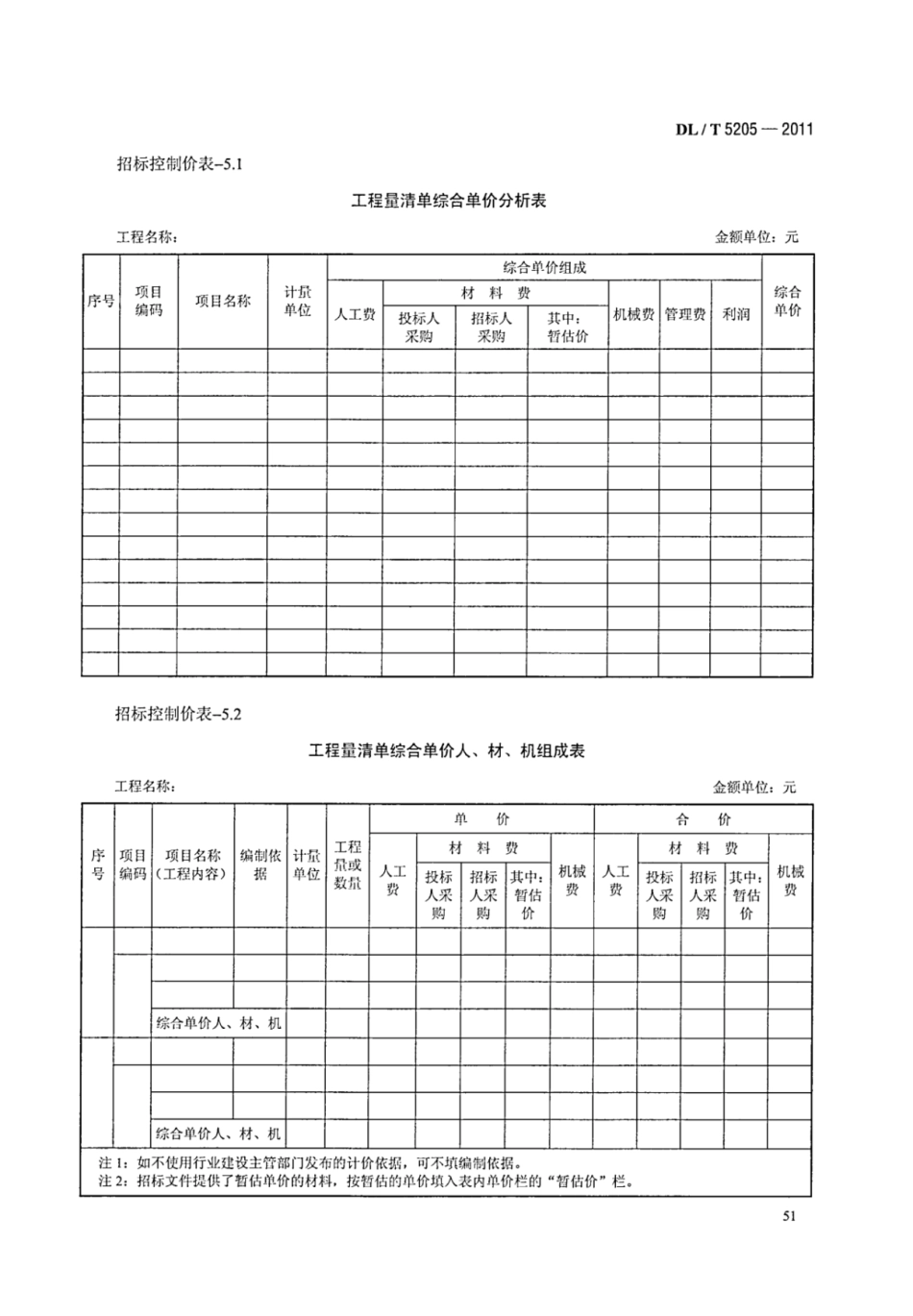 DLT 5205-2011 电力建设工程工程量清单计价规范 输电线路工程_57-63.pdf_第3页
