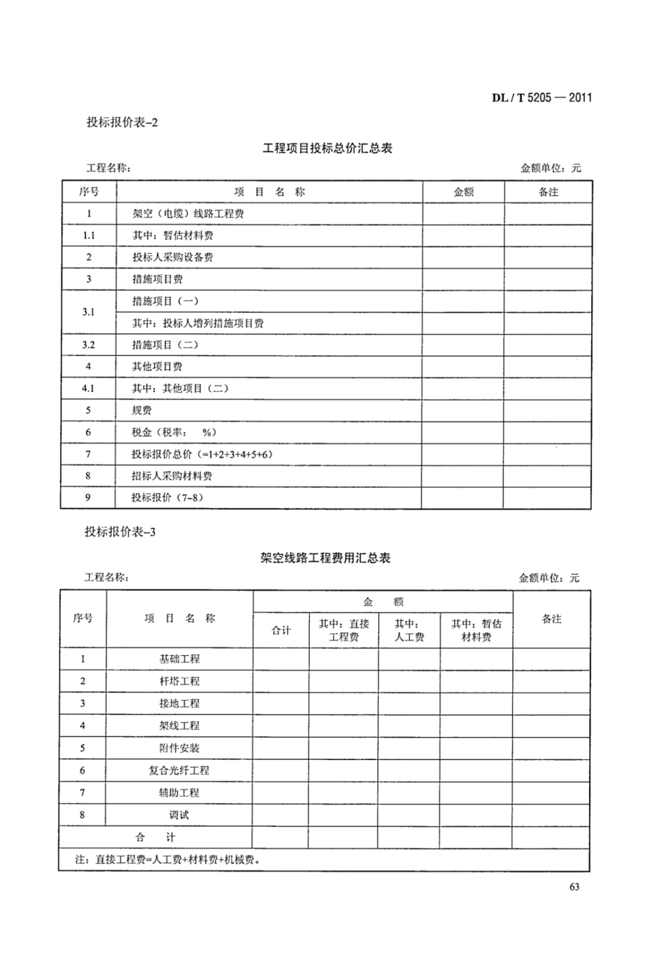 DLT 5205-2011 电力建设工程工程量清单计价规范 输电线路工程_71-77.pdf_第1页