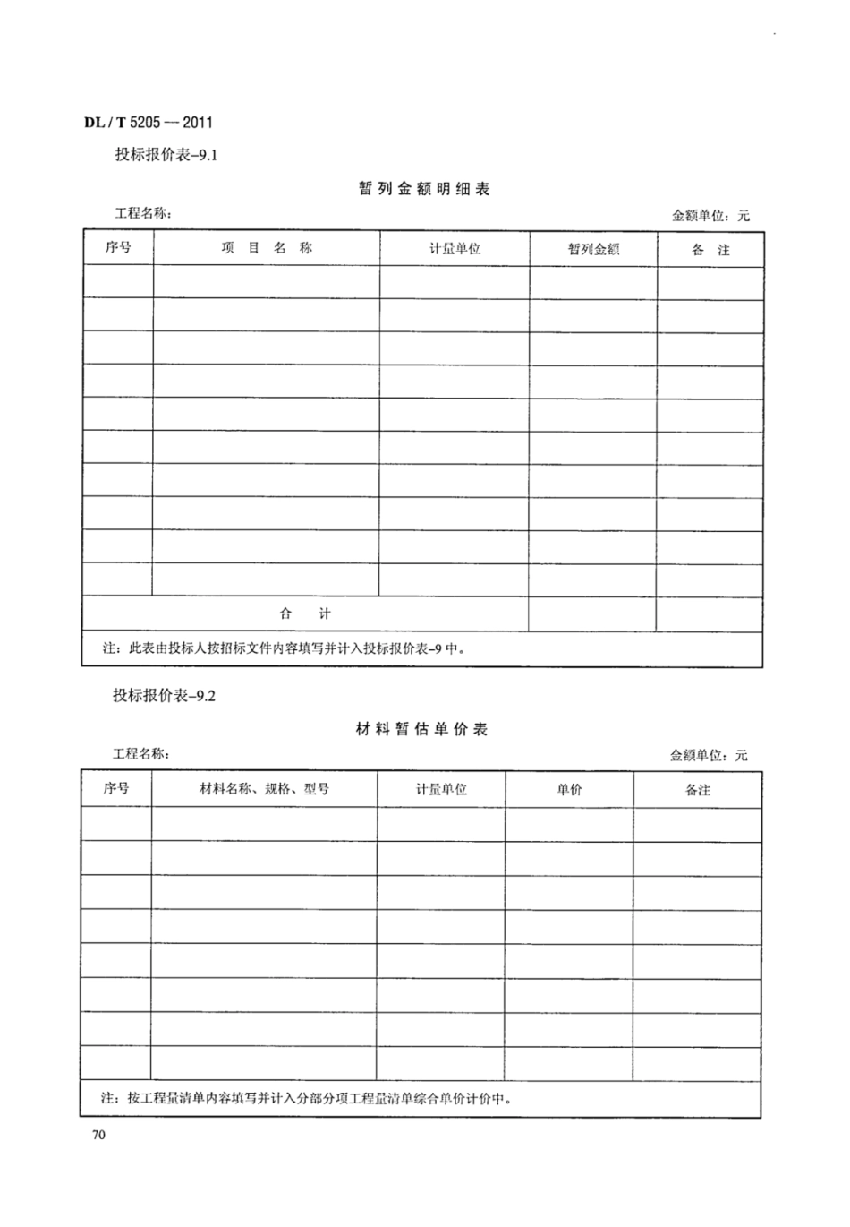 DLT 5205-2011 电力建设工程工程量清单计价规范 输电线路工程_78-84.pdf_第1页