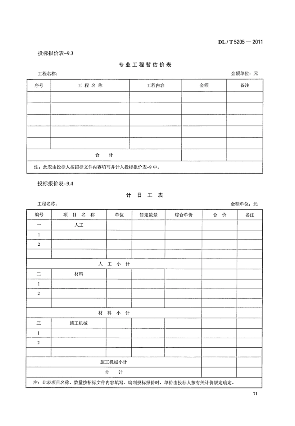 DLT 5205-2011 电力建设工程工程量清单计价规范 输电线路工程_78-84.pdf_第2页