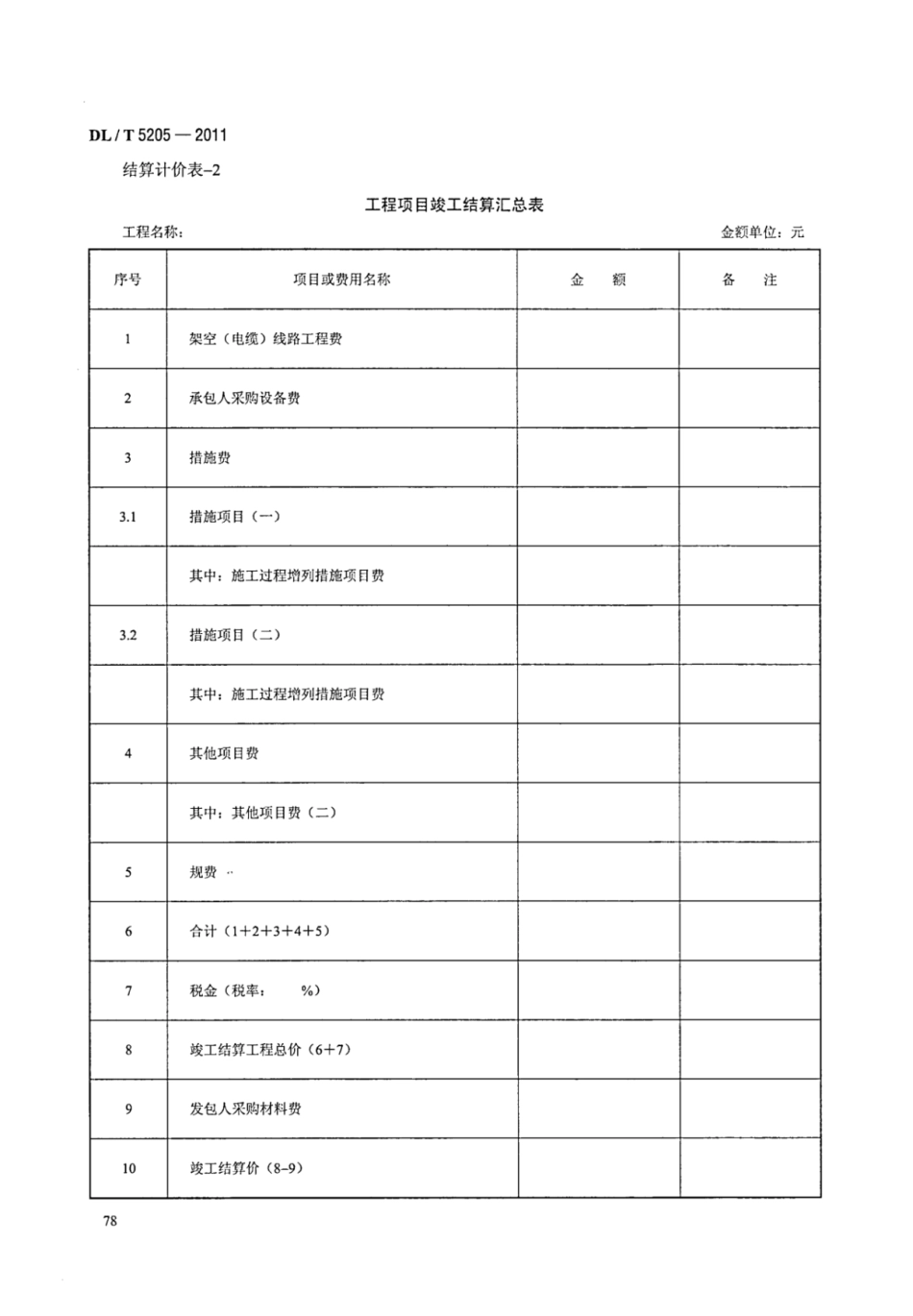 DLT 5205-2011 电力建设工程工程量清单计价规范 输电线路工程_85-91.pdf_第2页