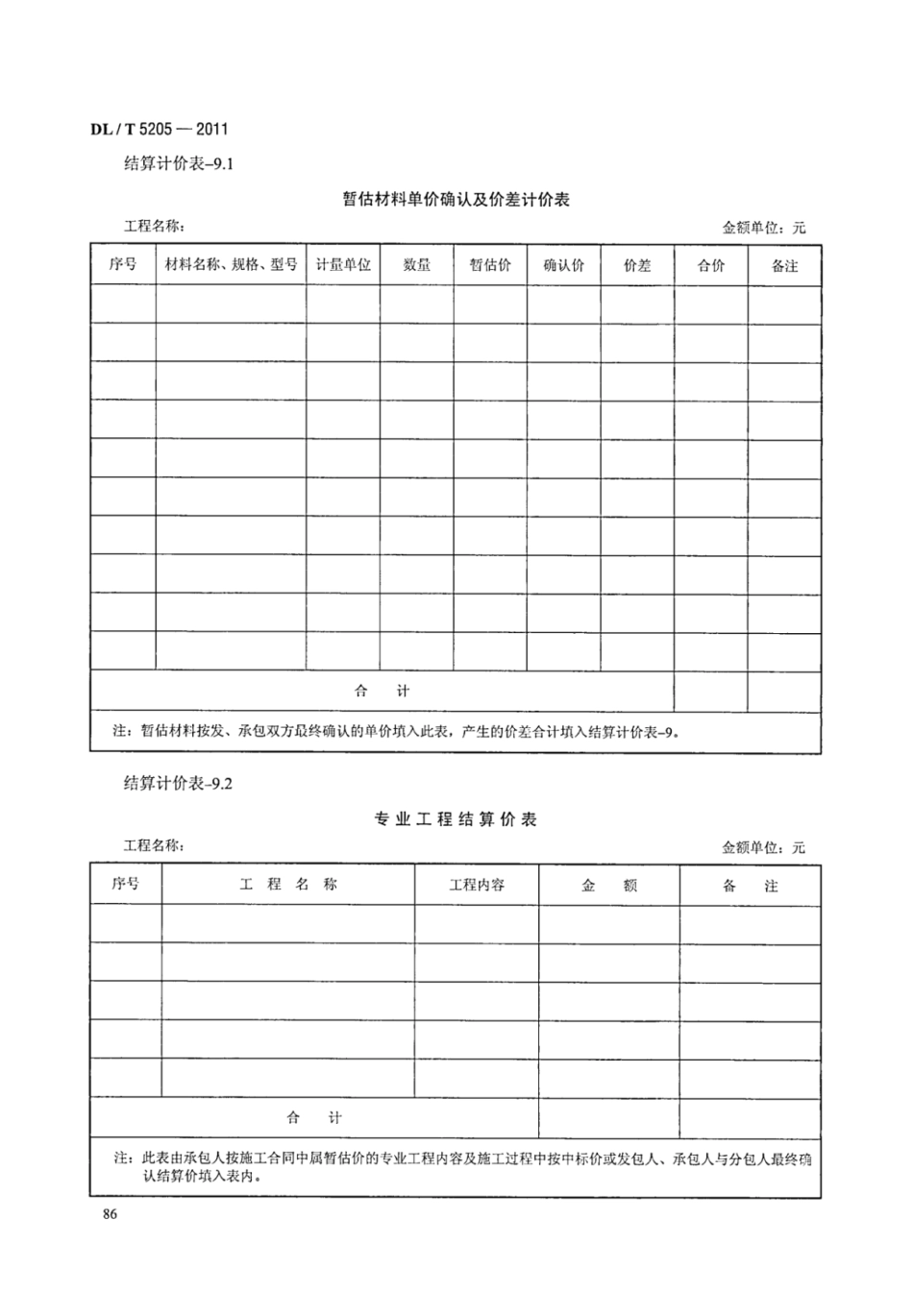 DLT 5205-2011 电力建设工程工程量清单计价规范 输电线路工程_92-98.pdf_第3页