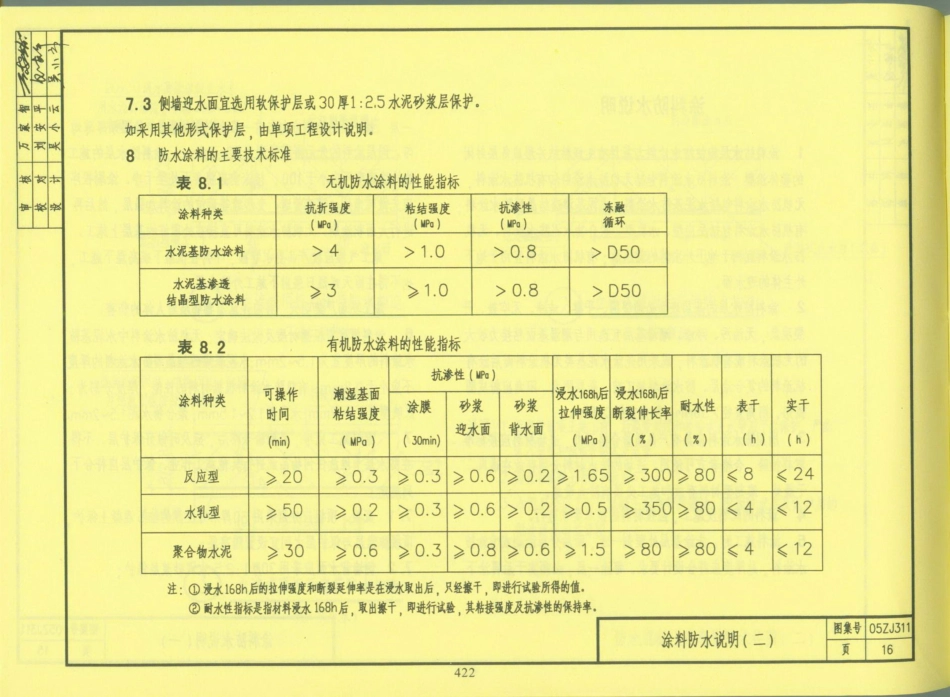 中南地区_建筑标准设计图集_合订本05ZJ系列_421-440.pdf_第2页