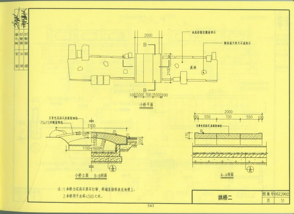 中南地区_建筑标准设计图集_合订本05ZJ系列_541-560.pdf_第1页