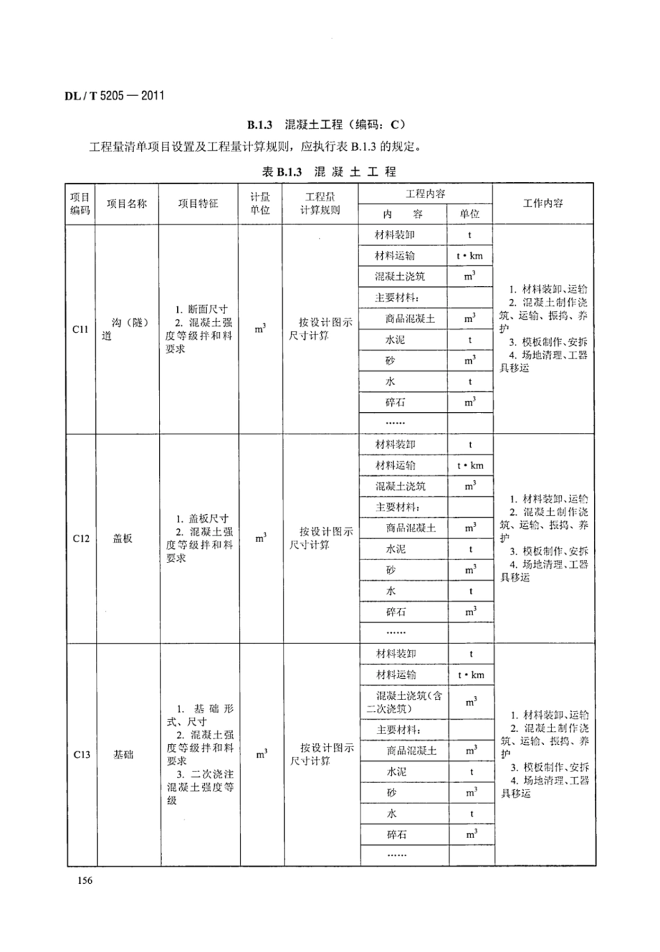 DLT 5205-2011 电力建设工程工程量清单计价规范 输电线路工程_162-168.pdf_第3页