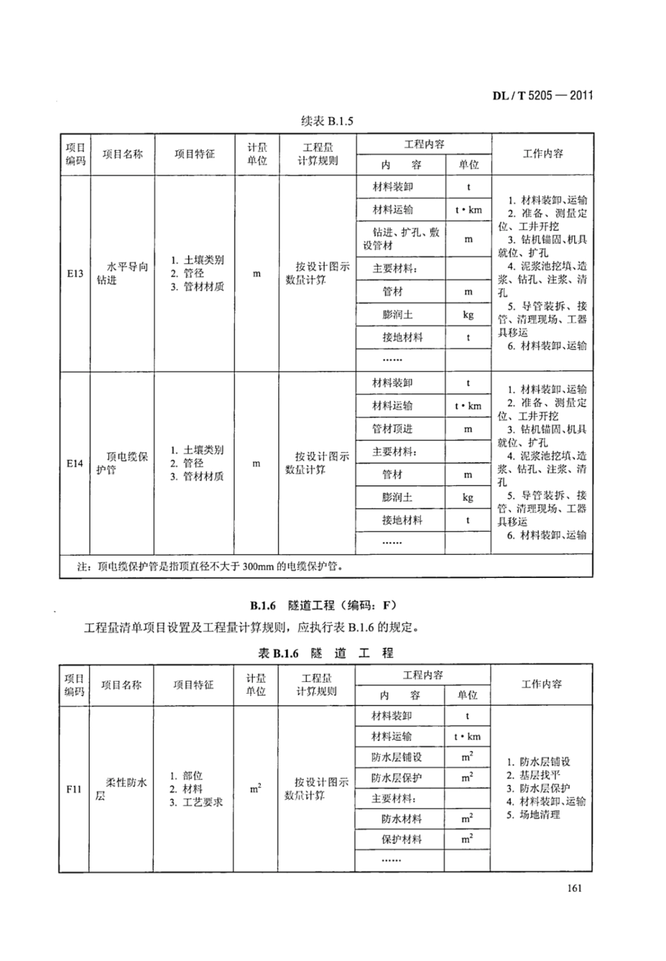 DLT 5205-2011 电力建设工程工程量清单计价规范 输电线路工程_169-175.pdf_第1页