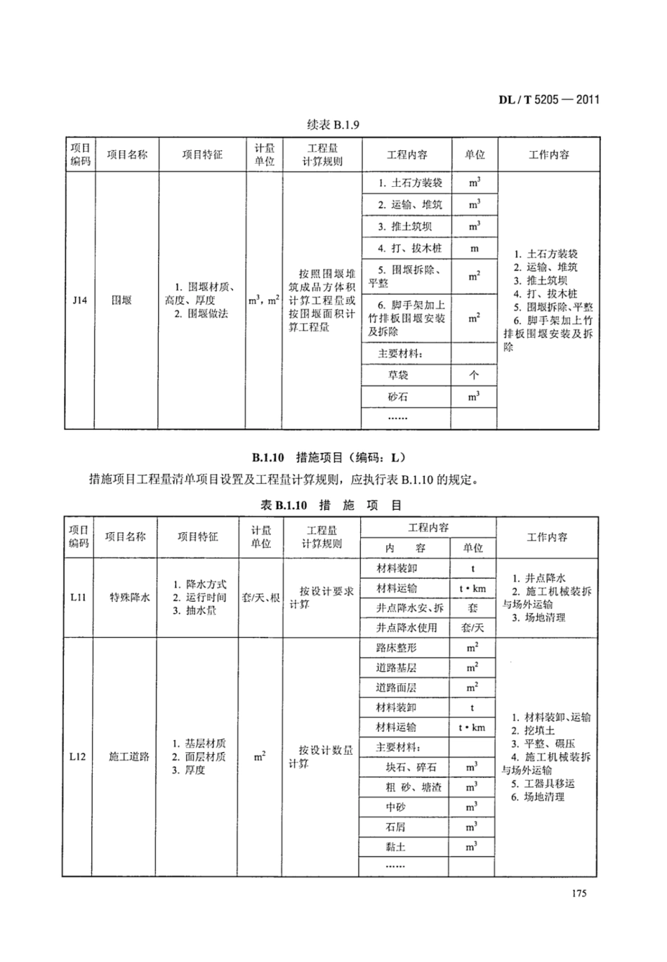DLT 5205-2011 电力建设工程工程量清单计价规范 输电线路工程_183-189.pdf_第1页