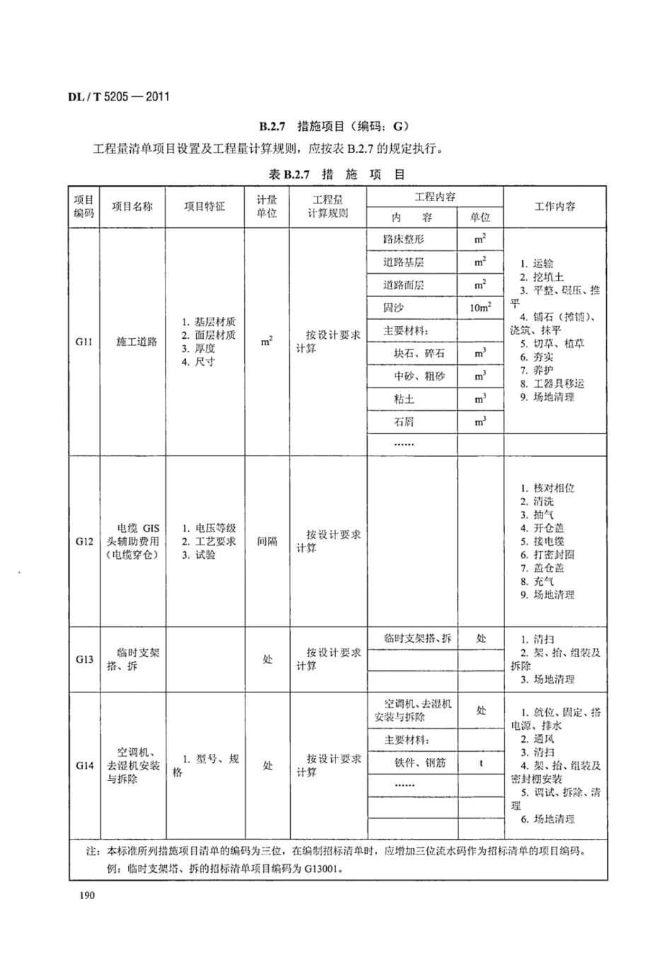 DLT 5205-2011 电力建设工程工程量清单计价规范 输电线路工程_197-203.pdf_第2页