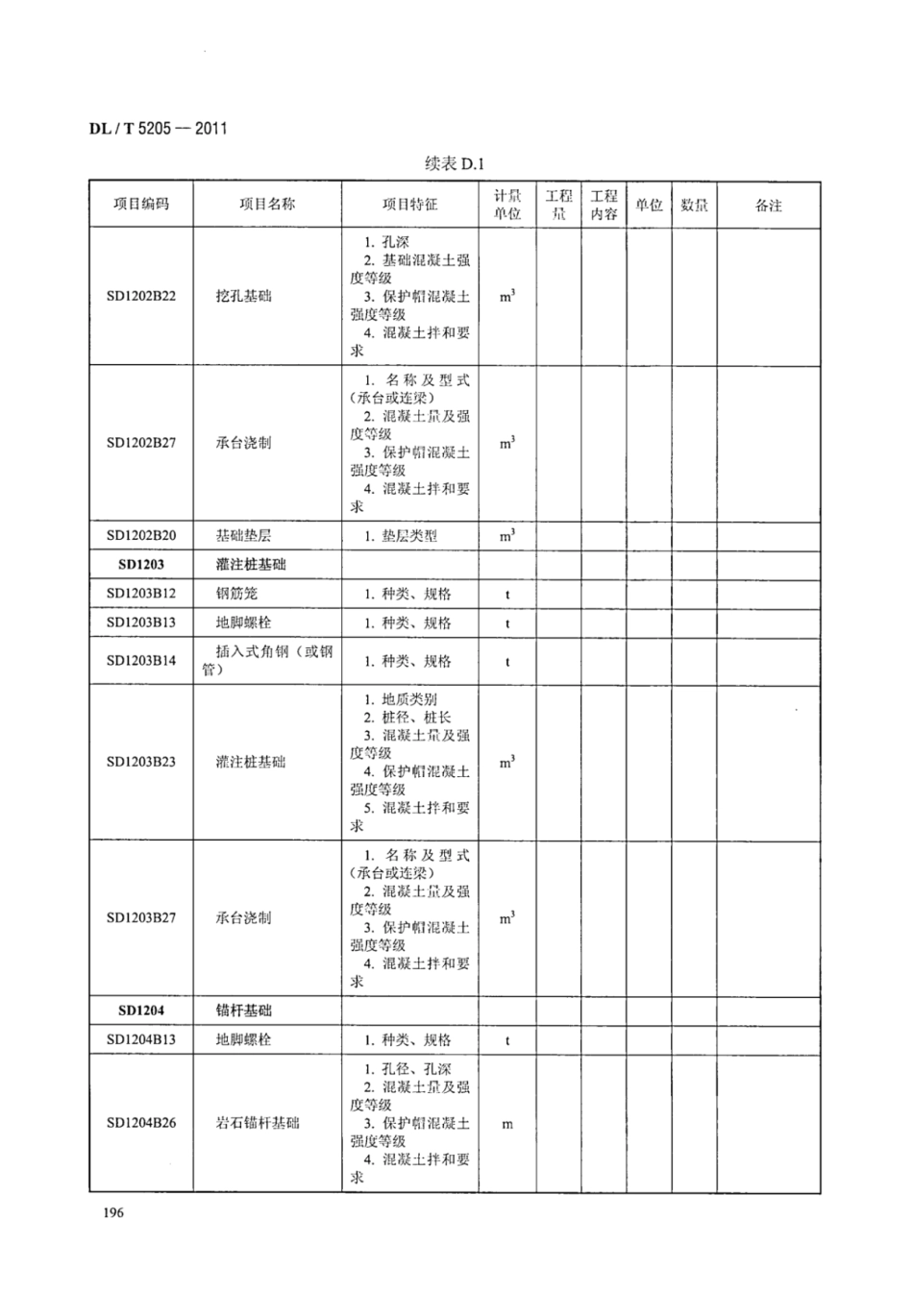 DLT 5205-2011 电力建设工程工程量清单计价规范 输电线路工程_204-210.pdf_第1页