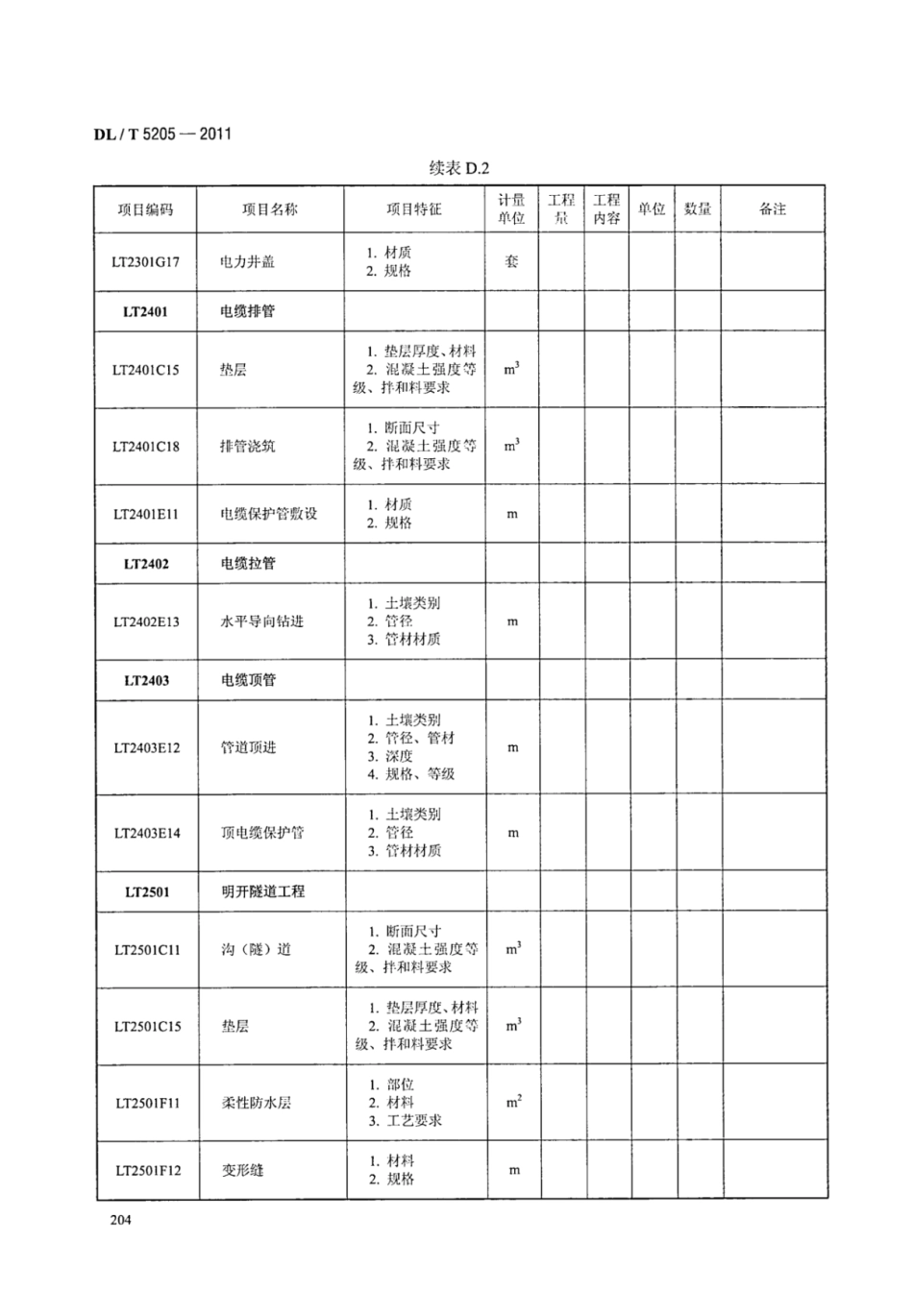 DLT 5205-2011 电力建设工程工程量清单计价规范 输电线路工程_211-217.pdf_第2页