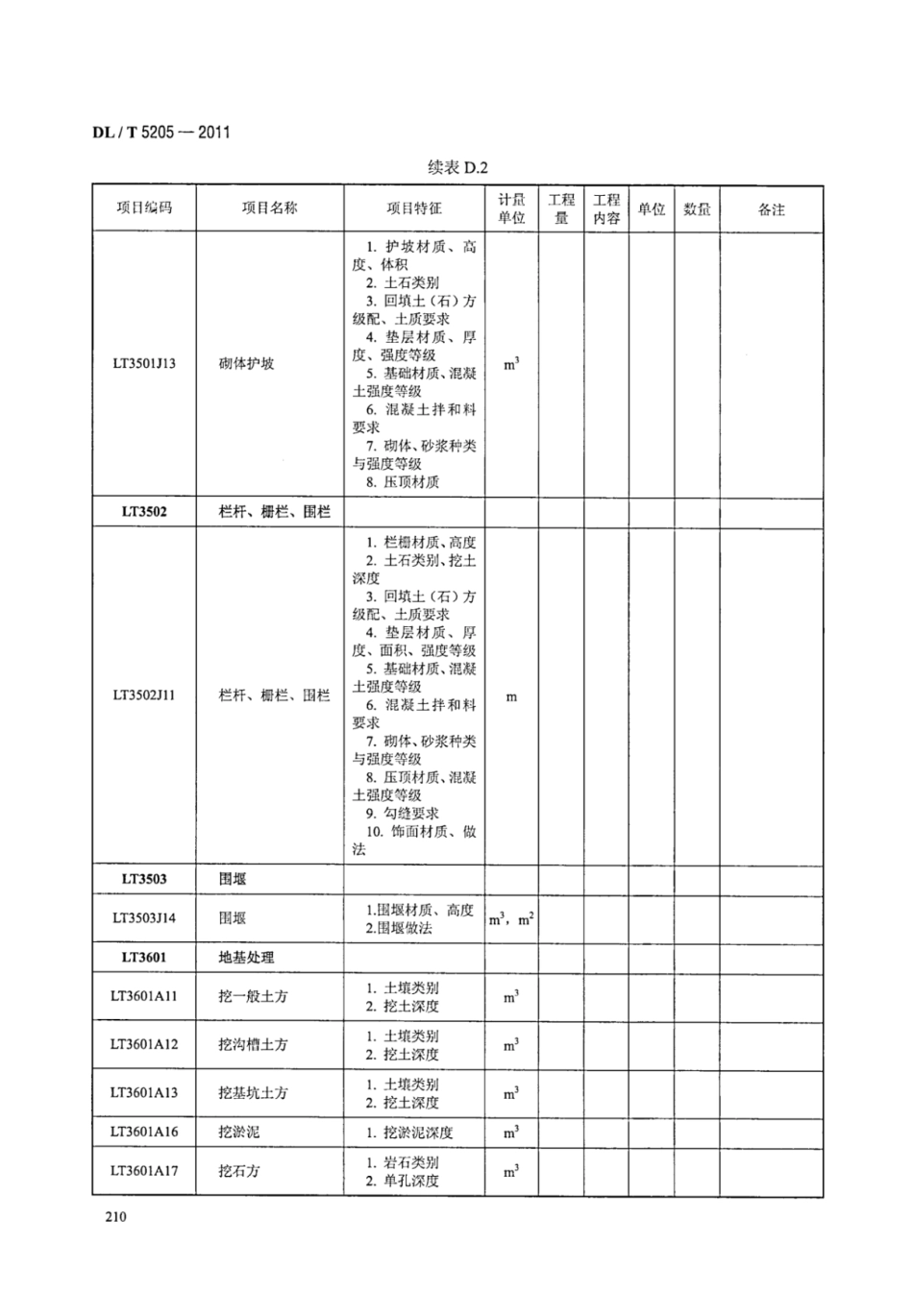 DLT 5205-2011 电力建设工程工程量清单计价规范 输电线路工程_218-223.pdf_第1页
