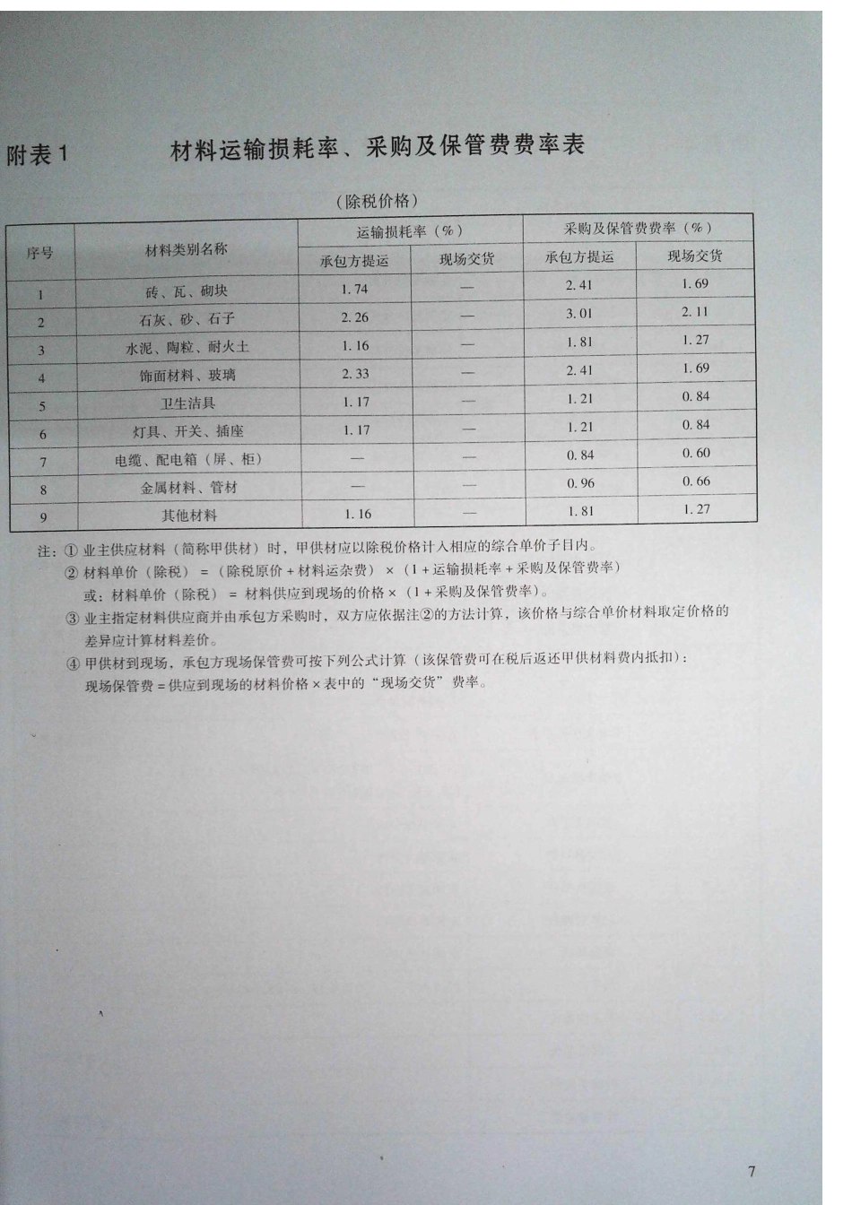 定额2016河南省房屋建筑与装饰工程预算定额2016（上册）_21-40.pdf_第3页