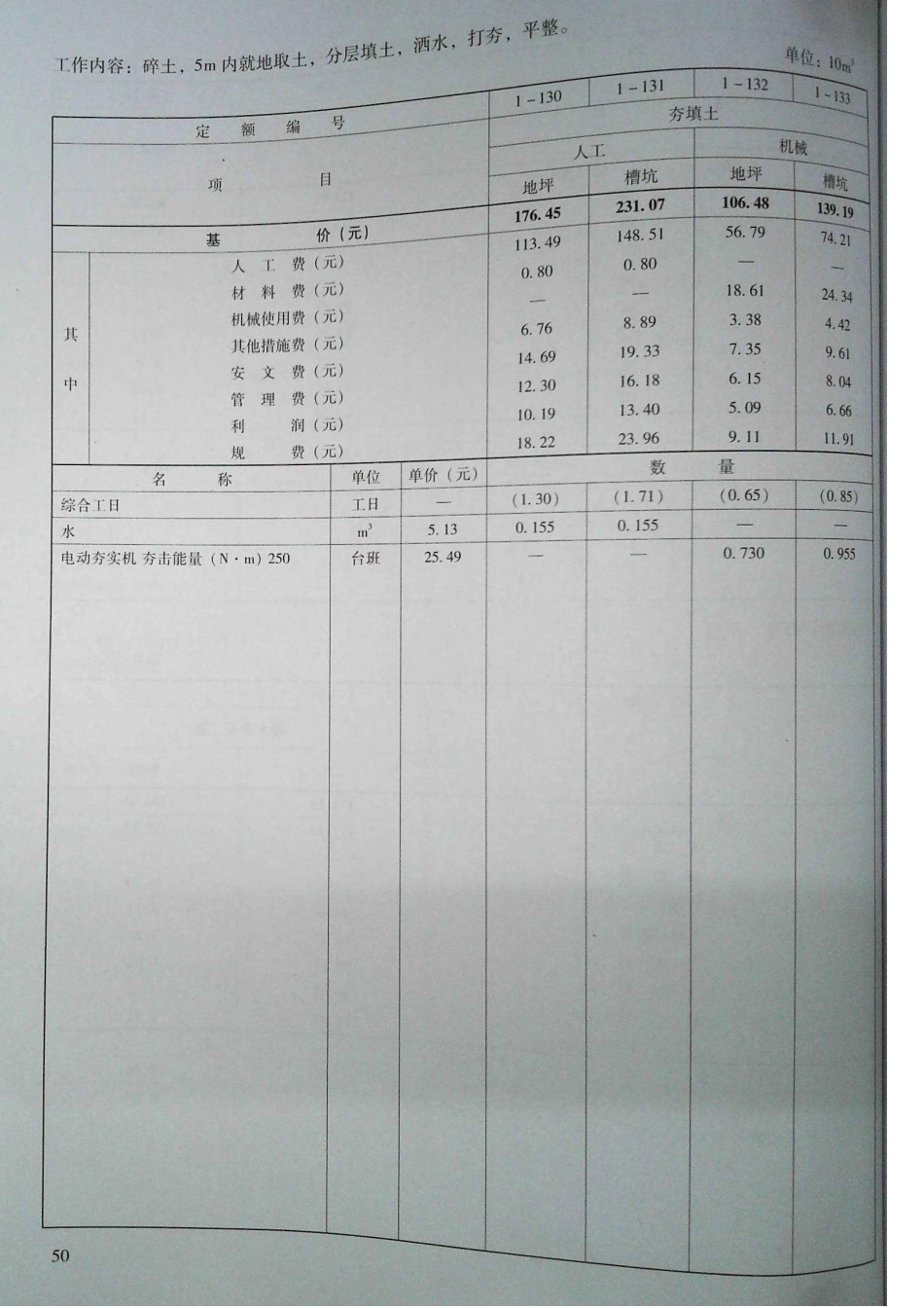 定额2016河南省房屋建筑与装饰工程预算定额2016（上册）_61-80.pdf_第2页