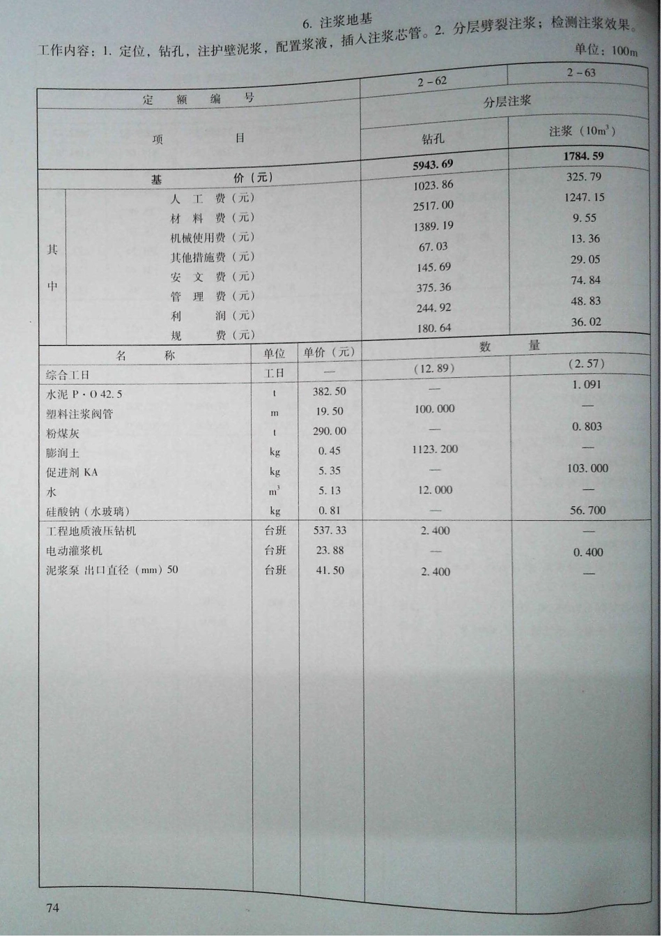 定额2016河南省房屋建筑与装饰工程预算定额2016（上册）_81-100.pdf_第3页