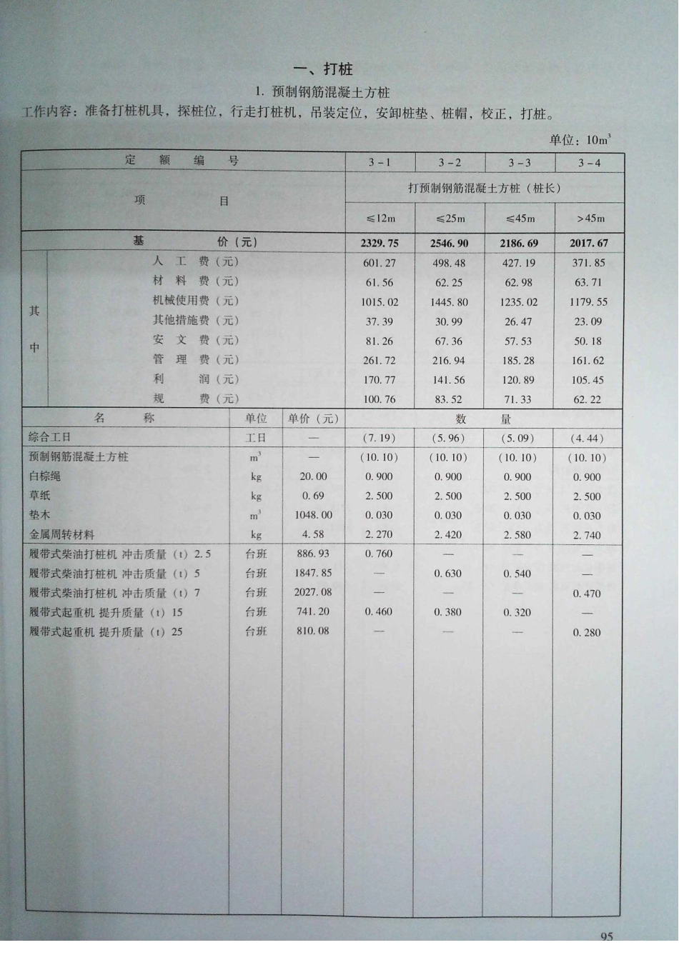 定额2016河南省房屋建筑与装饰工程预算定额2016（上册）_101-120.pdf_第2页