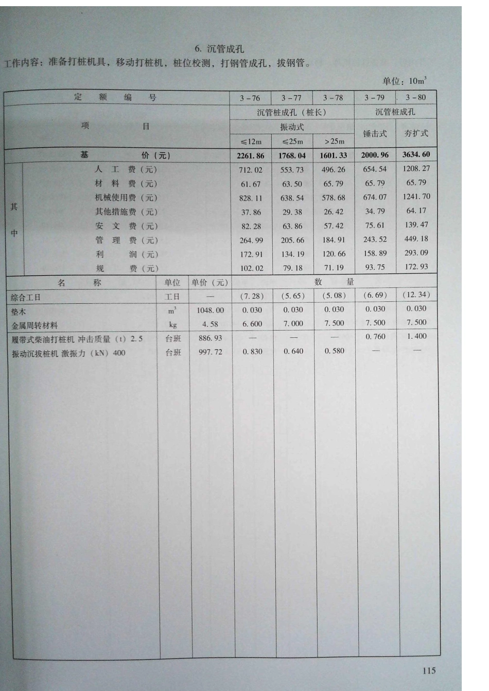 定额2016河南省房屋建筑与装饰工程预算定额2016（上册）_121-140.pdf_第2页
