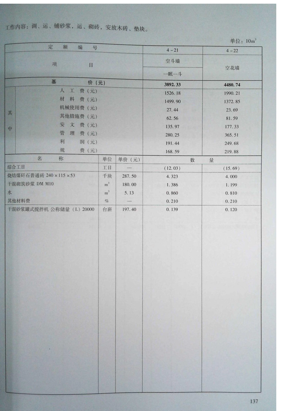 定额2016河南省房屋建筑与装饰工程预算定额2016（上册）_141-160.pdf_第1页