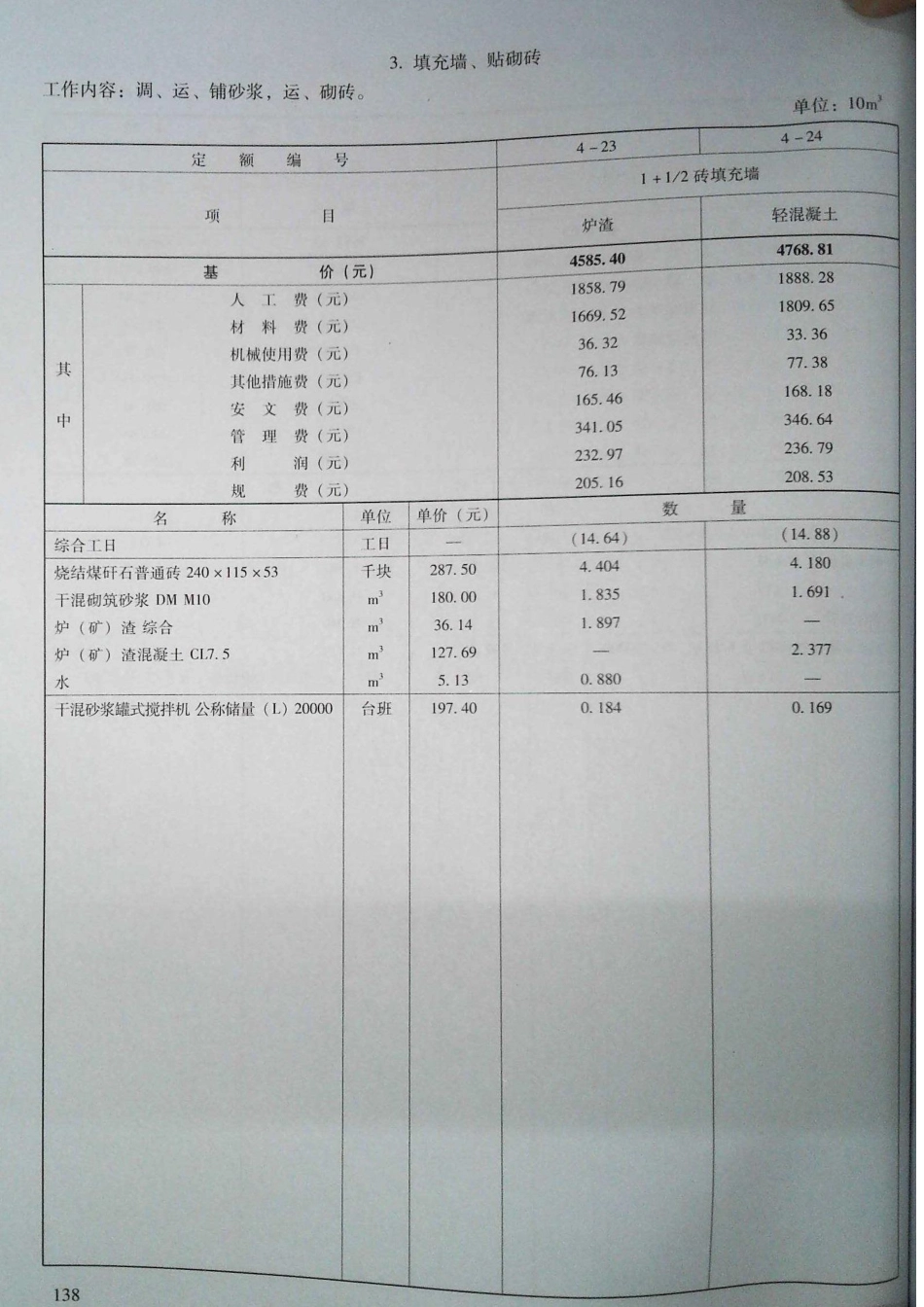 定额2016河南省房屋建筑与装饰工程预算定额2016（上册）_141-160.pdf_第2页