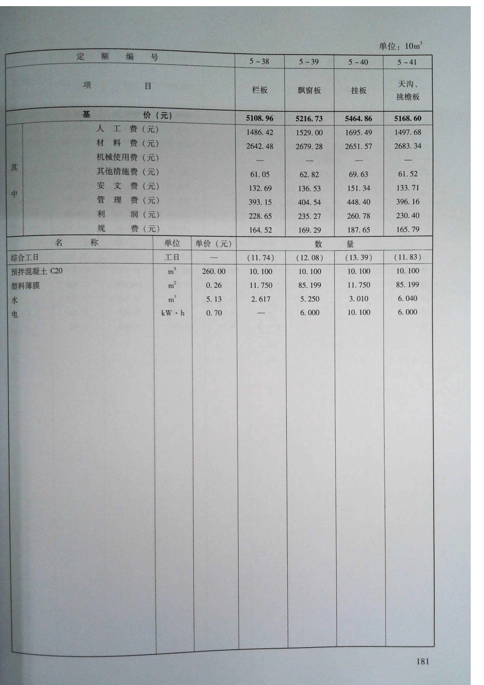 定额2016河南省房屋建筑与装饰工程预算定额2016（上册）_181-200.pdf_第2页