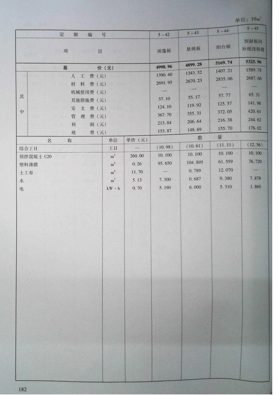 定额2016河南省房屋建筑与装饰工程预算定额2016（上册）_181-200.pdf_第3页