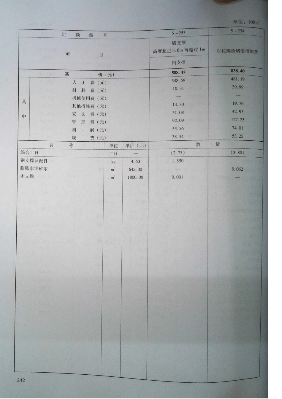 定额2016河南省房屋建筑与装饰工程预算定额2016（上册）_241-260.pdf_第3页