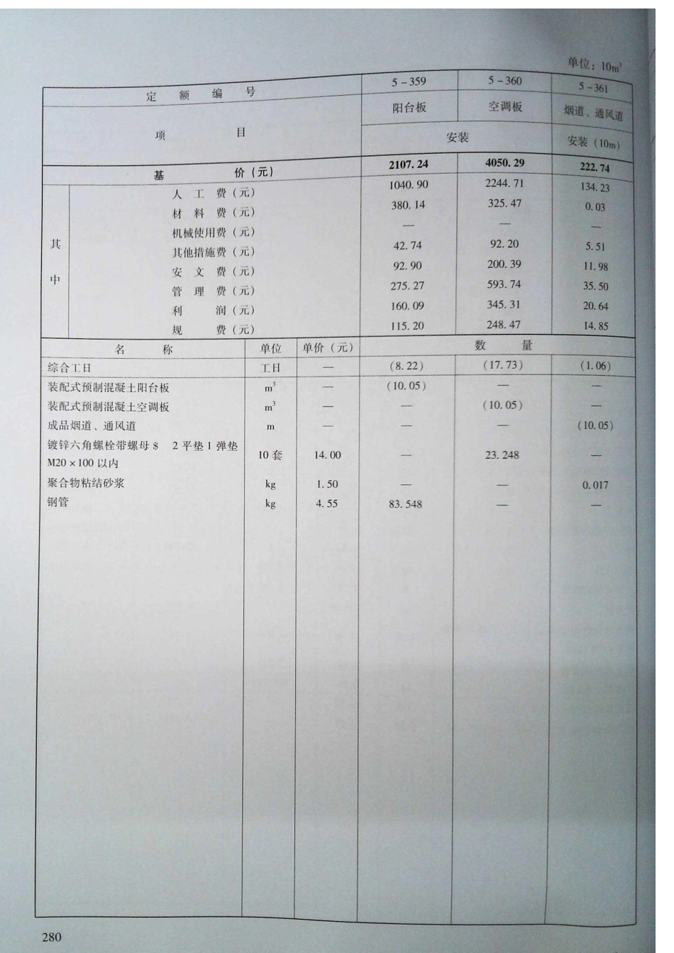定额2016河南省房屋建筑与装饰工程预算定额2016（上册）_281-300.pdf_第1页