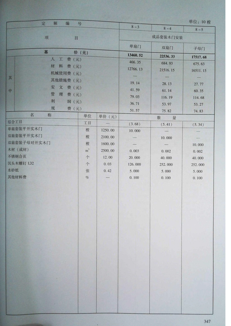定额2016河南省房屋建筑与装饰工程预算定额2016（上册）_341-360.pdf_第1页
