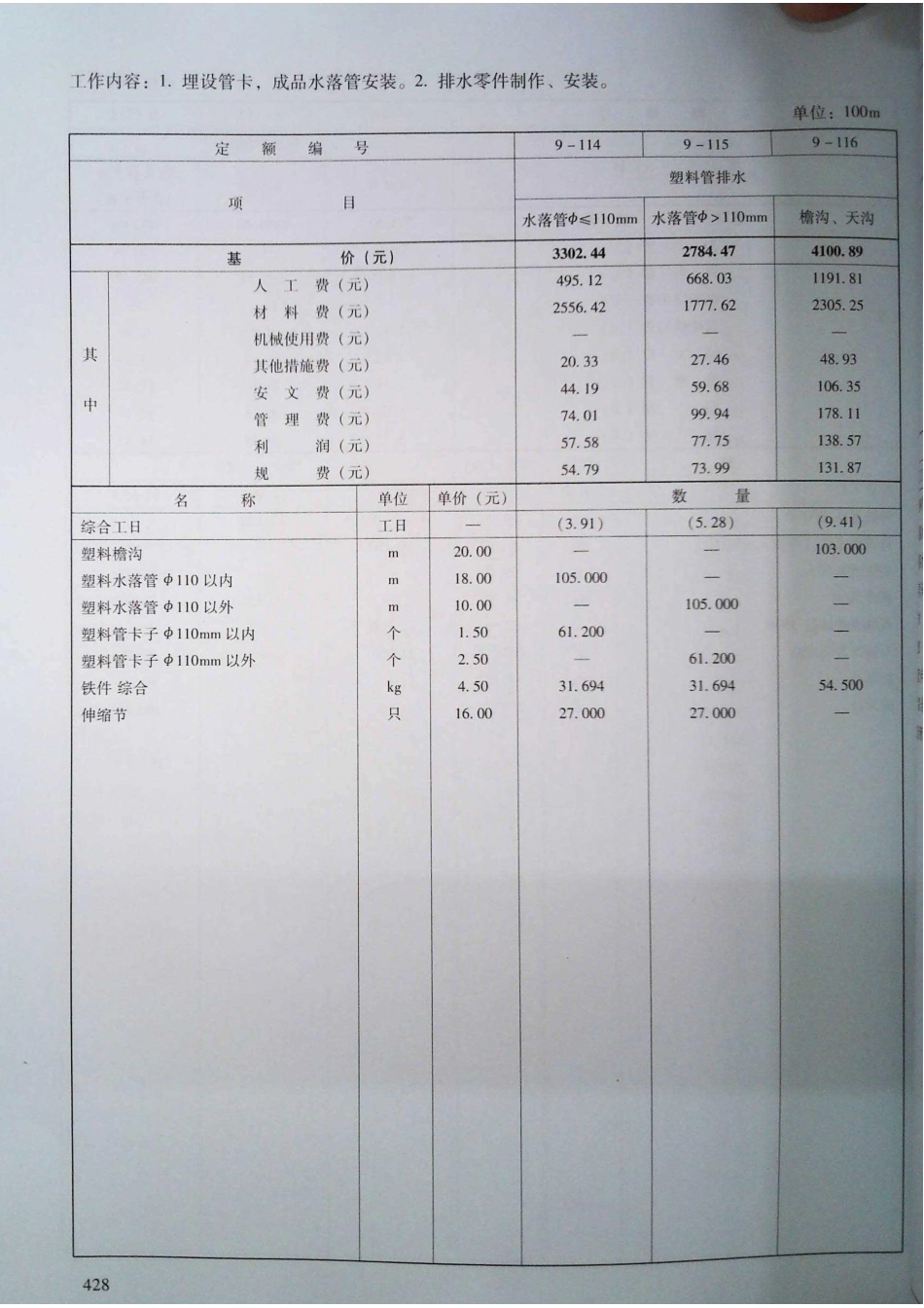 定额2016河南省房屋建筑与装饰工程预算定额2016（上册）_421-440.pdf_第1页