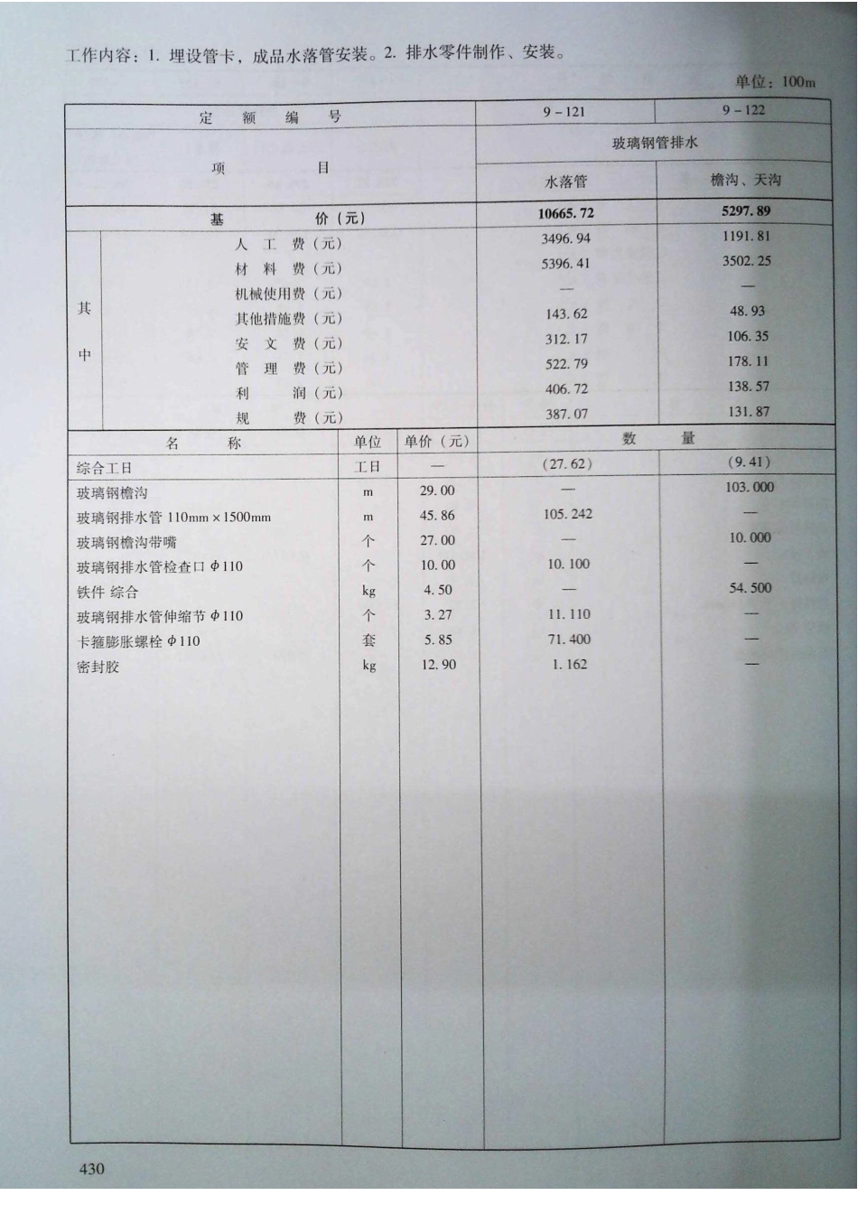 定额2016河南省房屋建筑与装饰工程预算定额2016（上册）_421-440.pdf_第3页