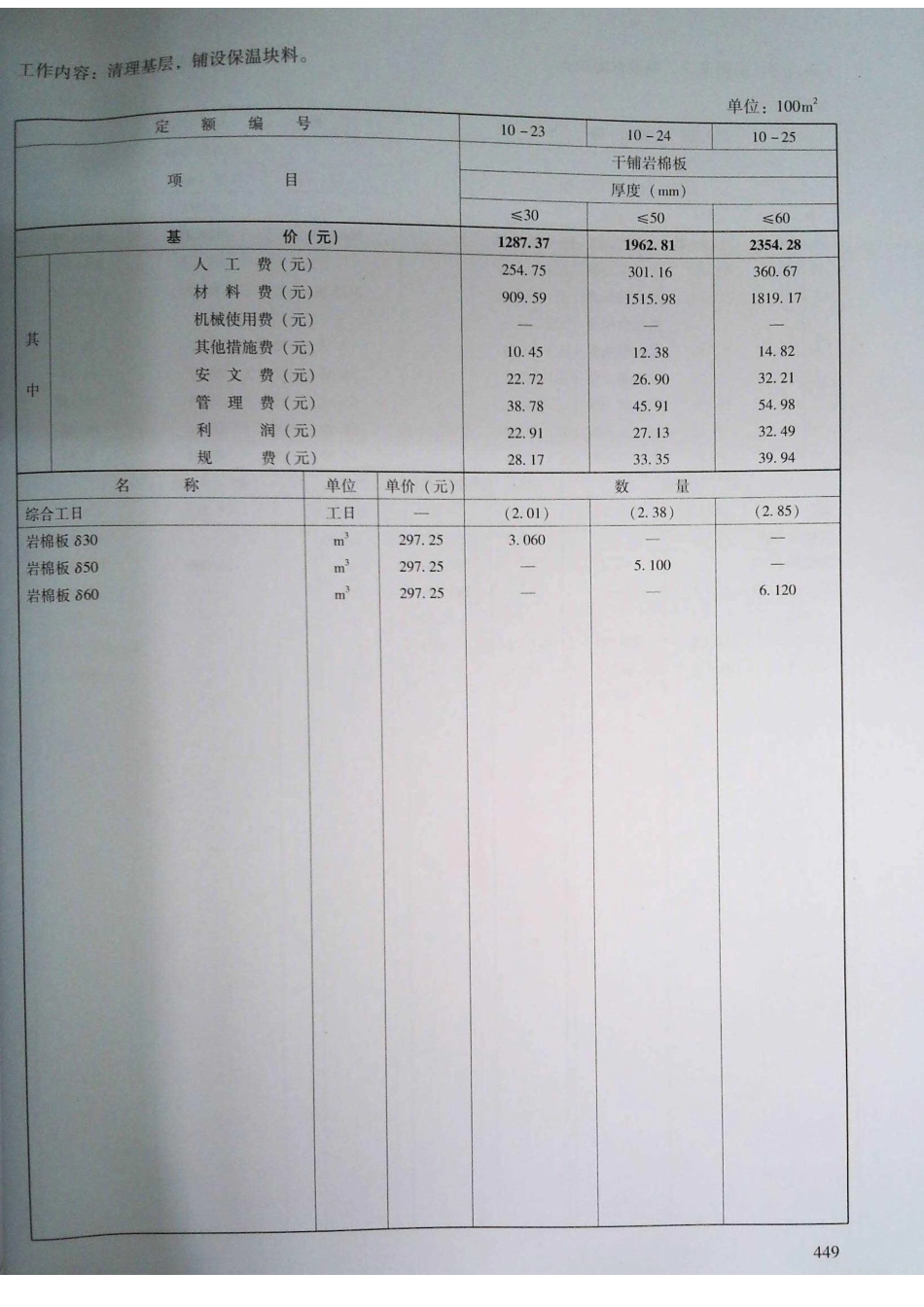 定额2016河南省房屋建筑与装饰工程预算定额2016（上册）_441-460.pdf_第1页