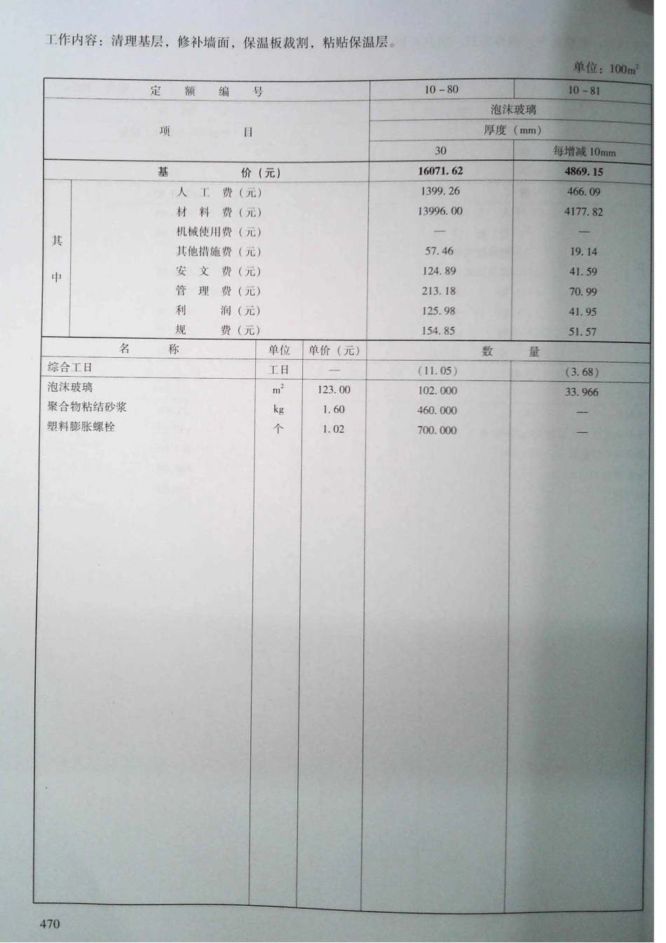 定额2016河南省房屋建筑与装饰工程预算定额2016（上册）_461-480.pdf_第2页