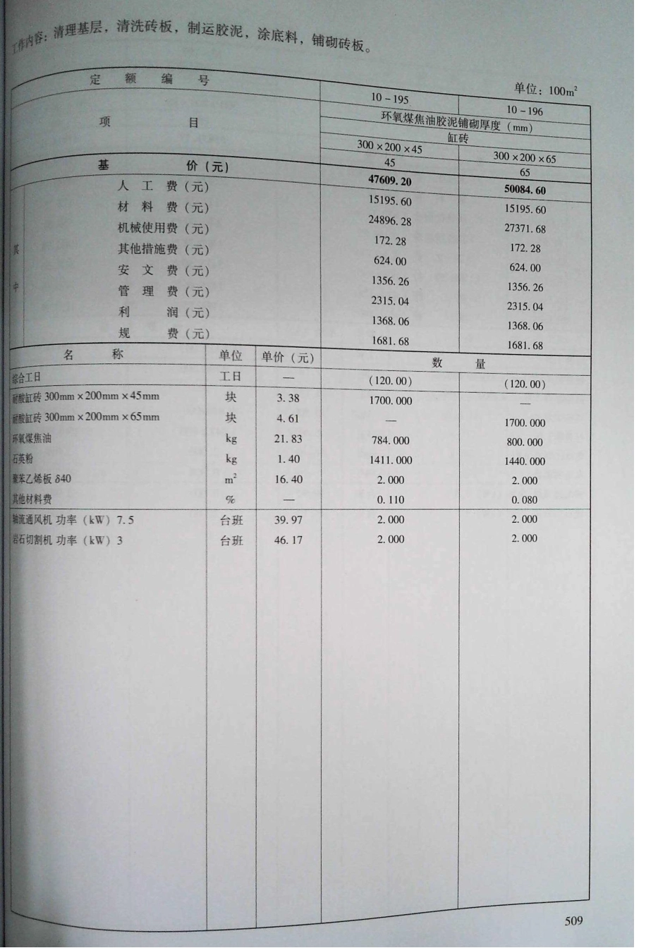 定额2016河南省房屋建筑与装饰工程预算定额2016（上册）_501-520.pdf_第1页