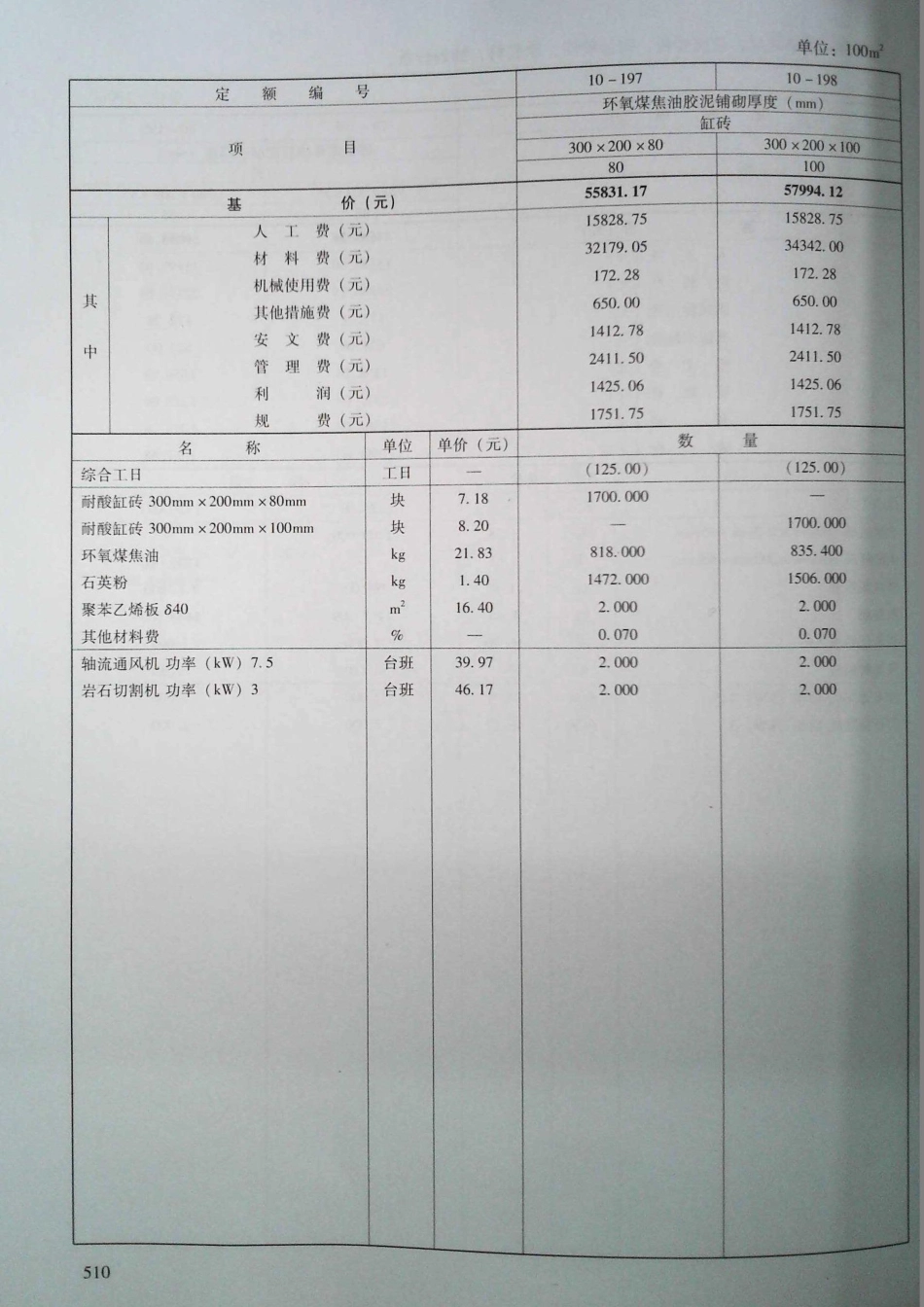 定额2016河南省房屋建筑与装饰工程预算定额2016（上册）_501-520.pdf_第2页