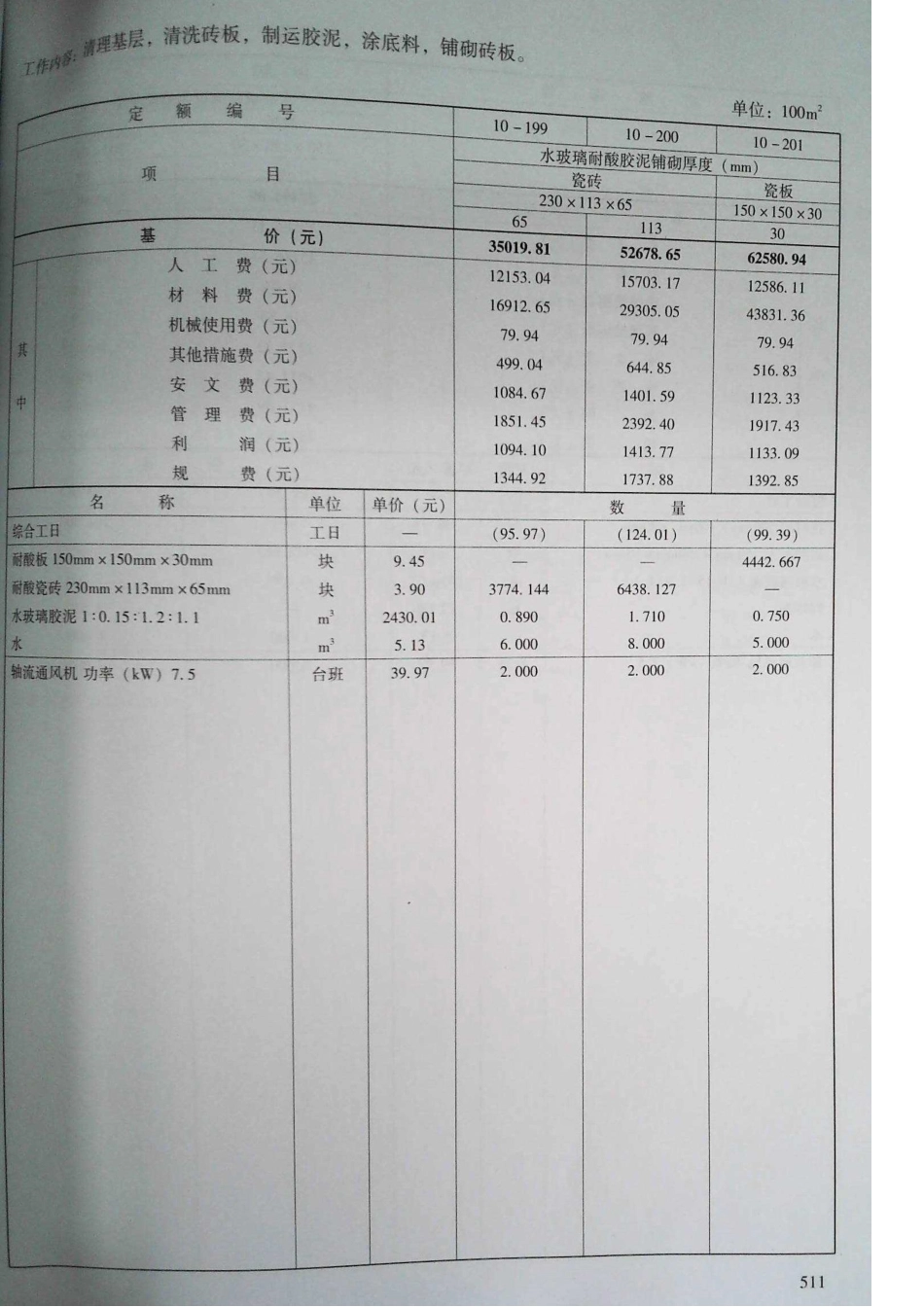 定额2016河南省房屋建筑与装饰工程预算定额2016（上册）_501-520.pdf_第3页