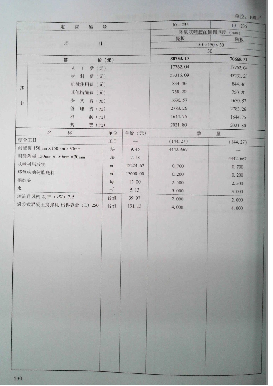 定额2016河南省房屋建筑与装饰工程预算定额2016（上册）_521-540.pdf_第2页
