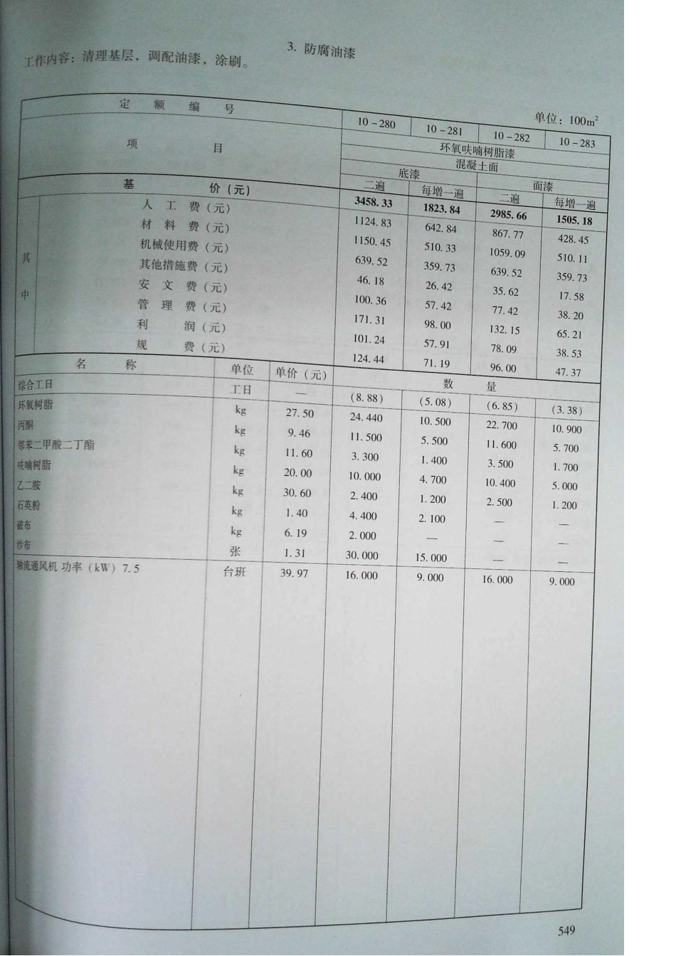 定额2016河南省房屋建筑与装饰工程预算定额2016（上册）_541-557.pdf_第1页