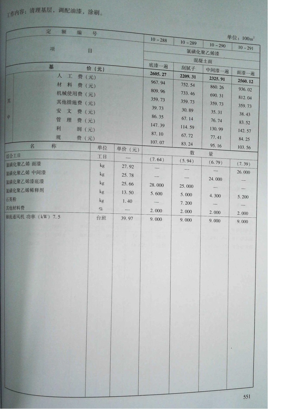 定额2016河南省房屋建筑与装饰工程预算定额2016（上册）_541-557.pdf_第3页