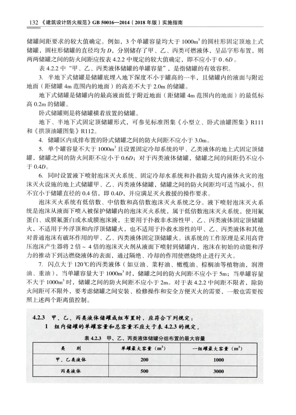 建筑设计防火规范_GB50016-2014_实施指南_2018年版_141-160.pdf_第1页