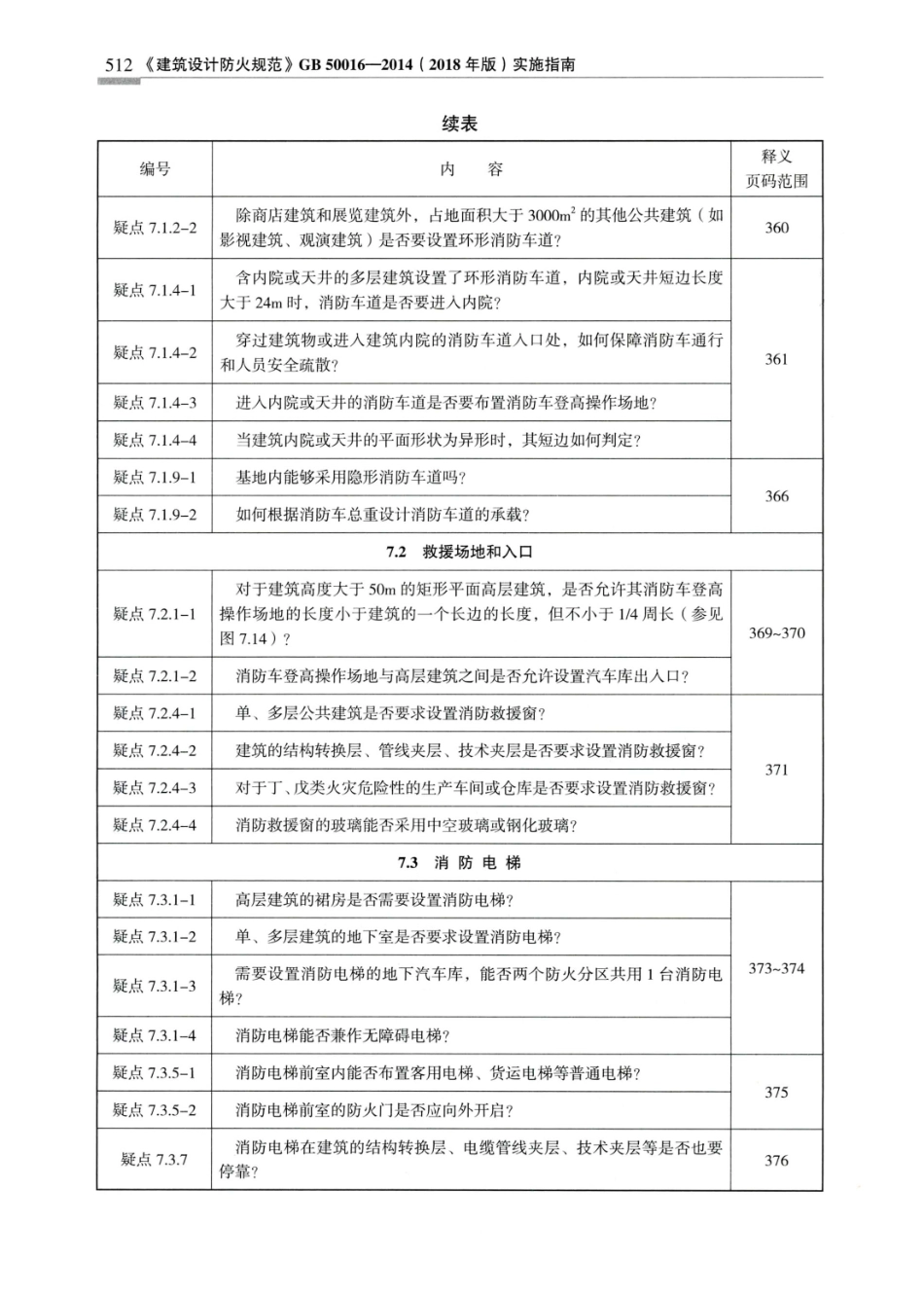 建筑设计防火规范_GB50016-2014_实施指南_2018年版_521-525.pdf_第1页