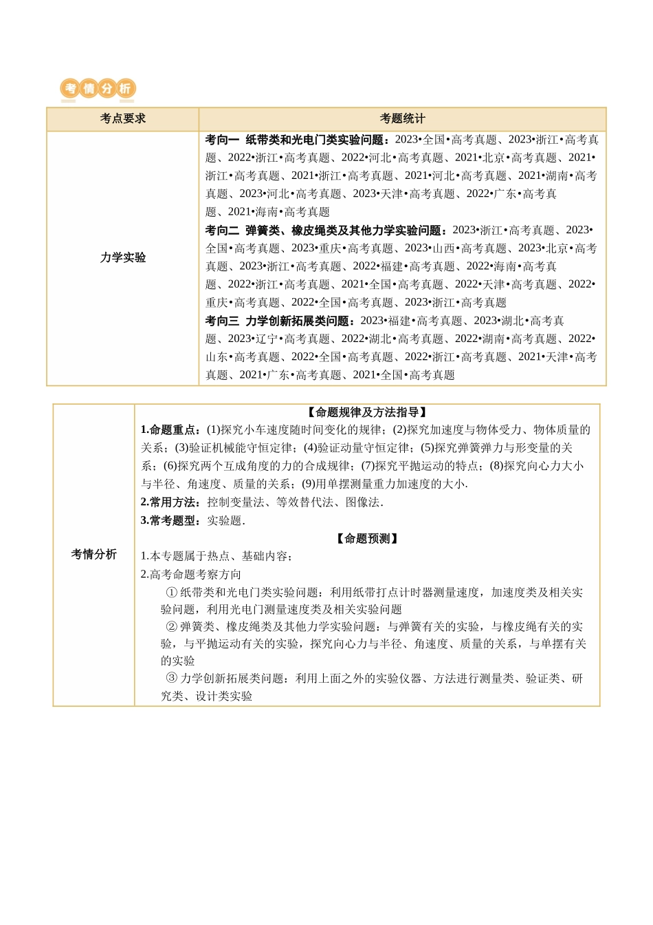 2024年高考物理二轮复习讲练测（新教材新高考）-专题19 力学实验（讲义）（解析版）.docx_第2页